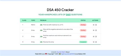 450 dsa tracker project